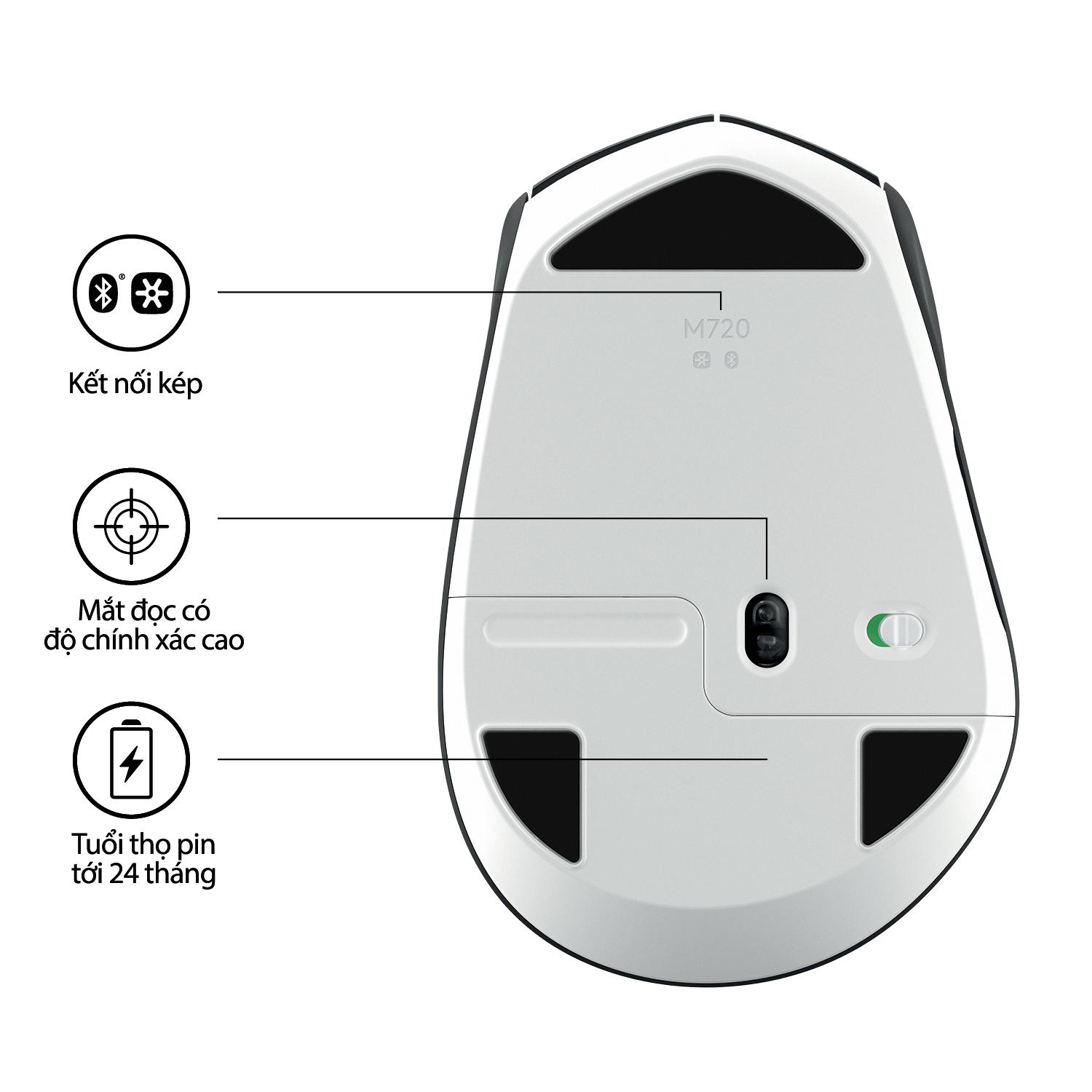 Chuột Logitech M720