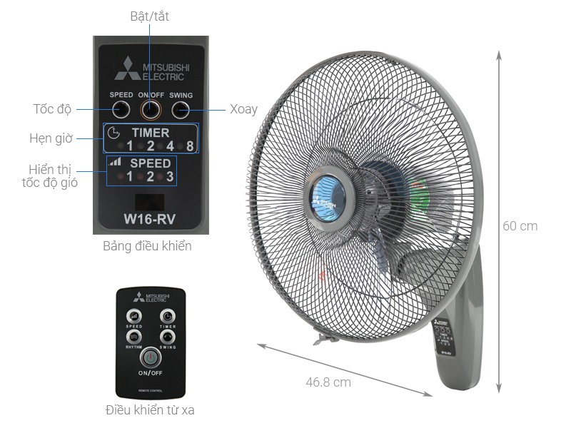 [HCM]Quạt treo tường Mitshubishi W16-RA