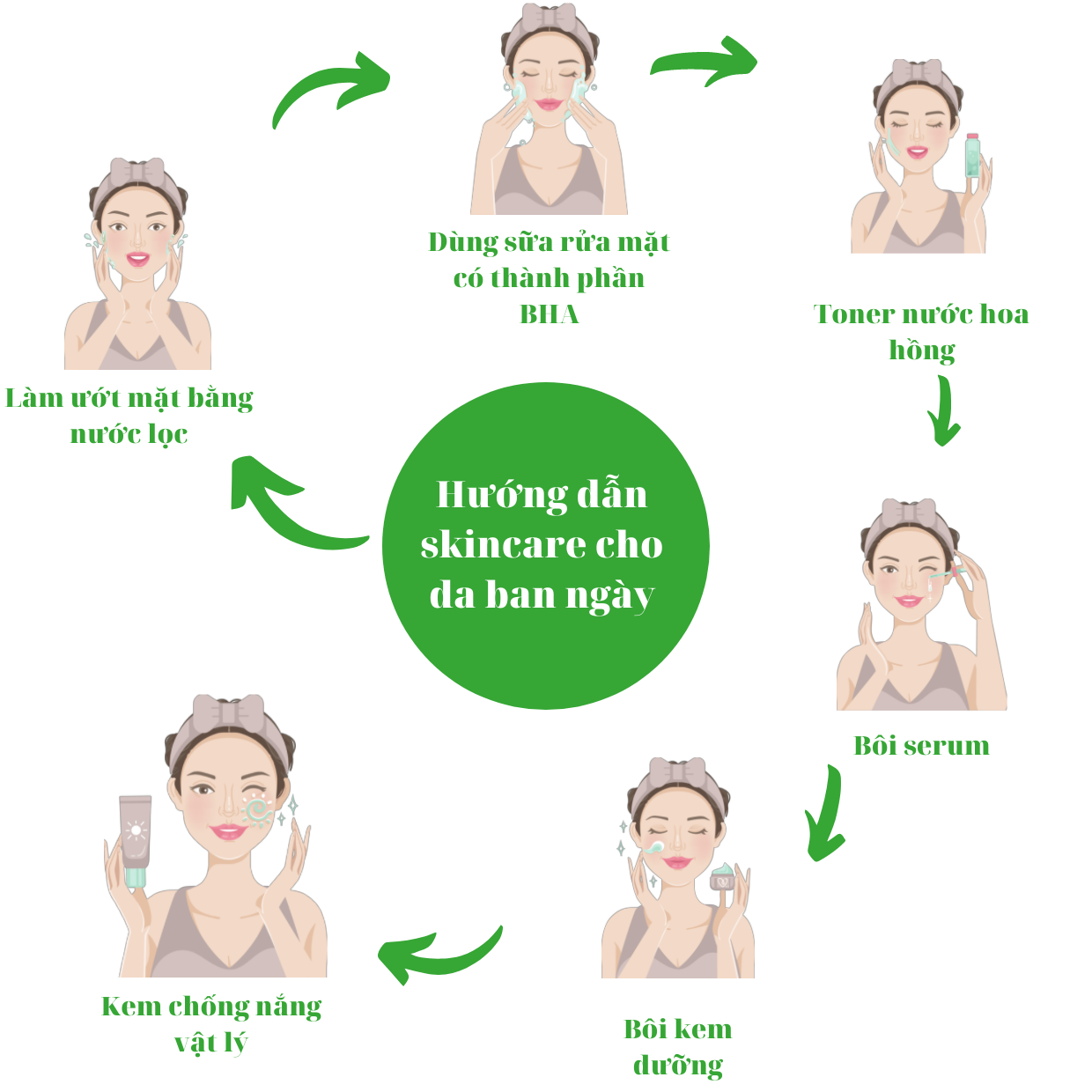 Mỹ phẩm karmel serum căng bóng mờ thâm 50ml