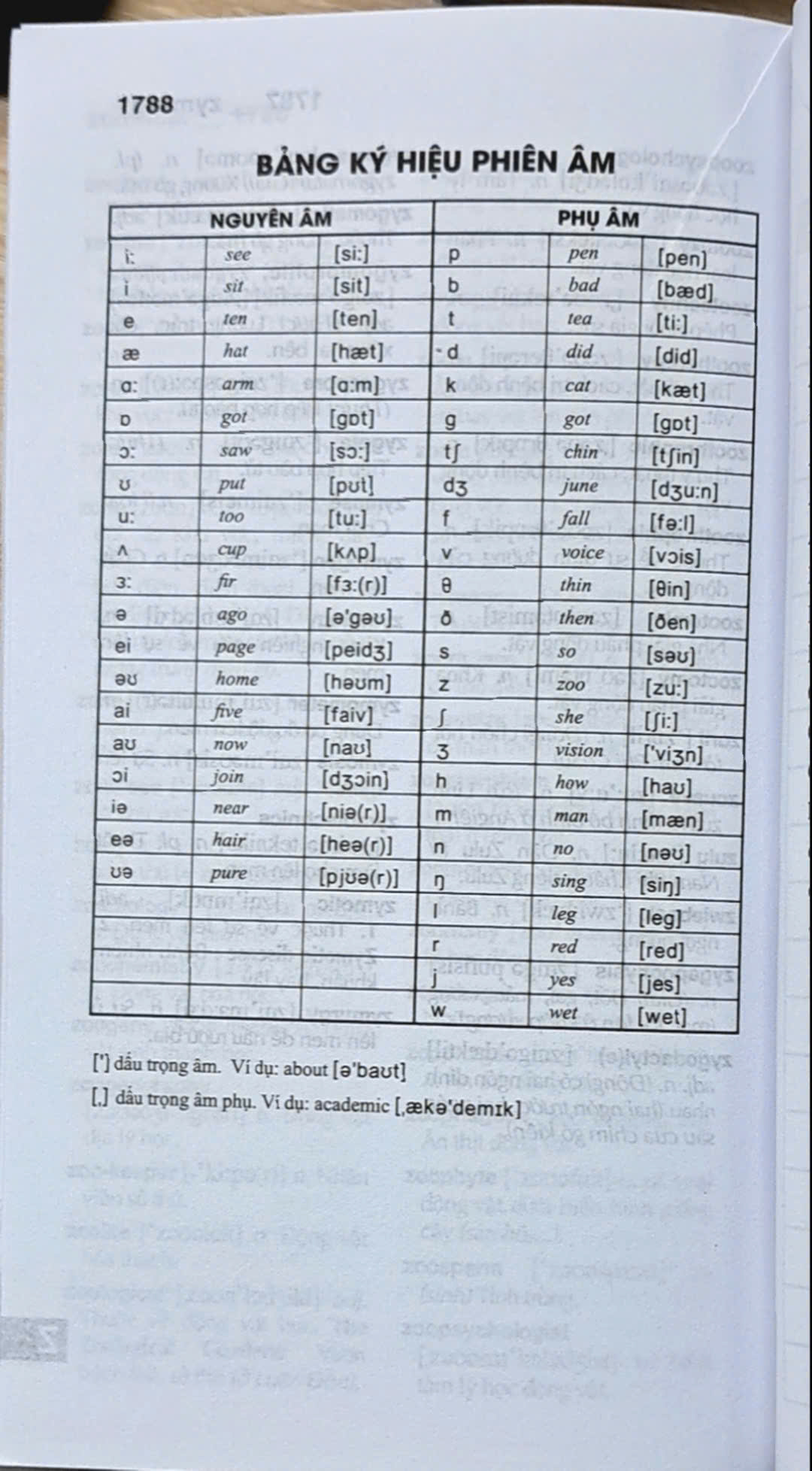 English-Vietnamese Dictionary 340,000 Words and Definitions (Paperback)