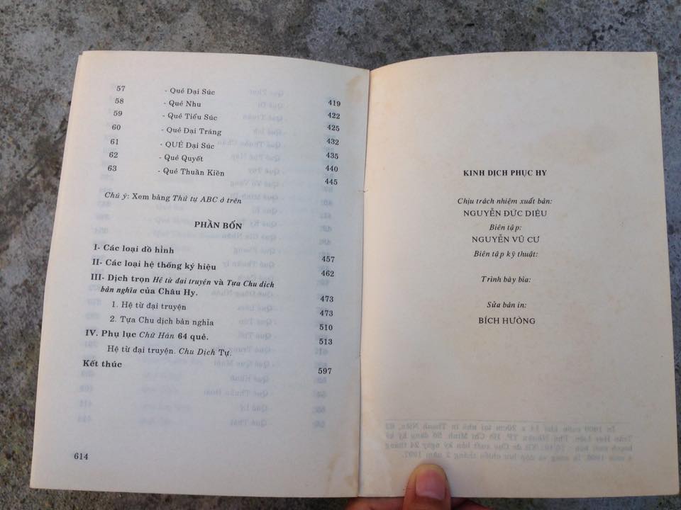 Sách Kinh Dịch Phục Hy