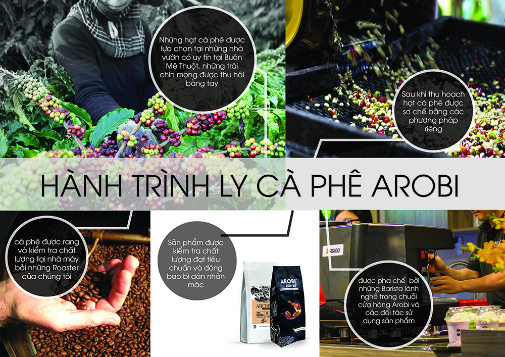 [Nhập RS0722 giảm 30k cho đơn 99k]Cà phê nguyên chất 100% dạng bột pha phin Arobi Coffee 500gr