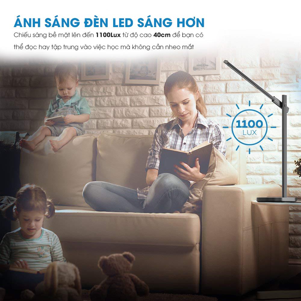 Đèn LED chống cấn TaoTronics TT-DL030 - 10W