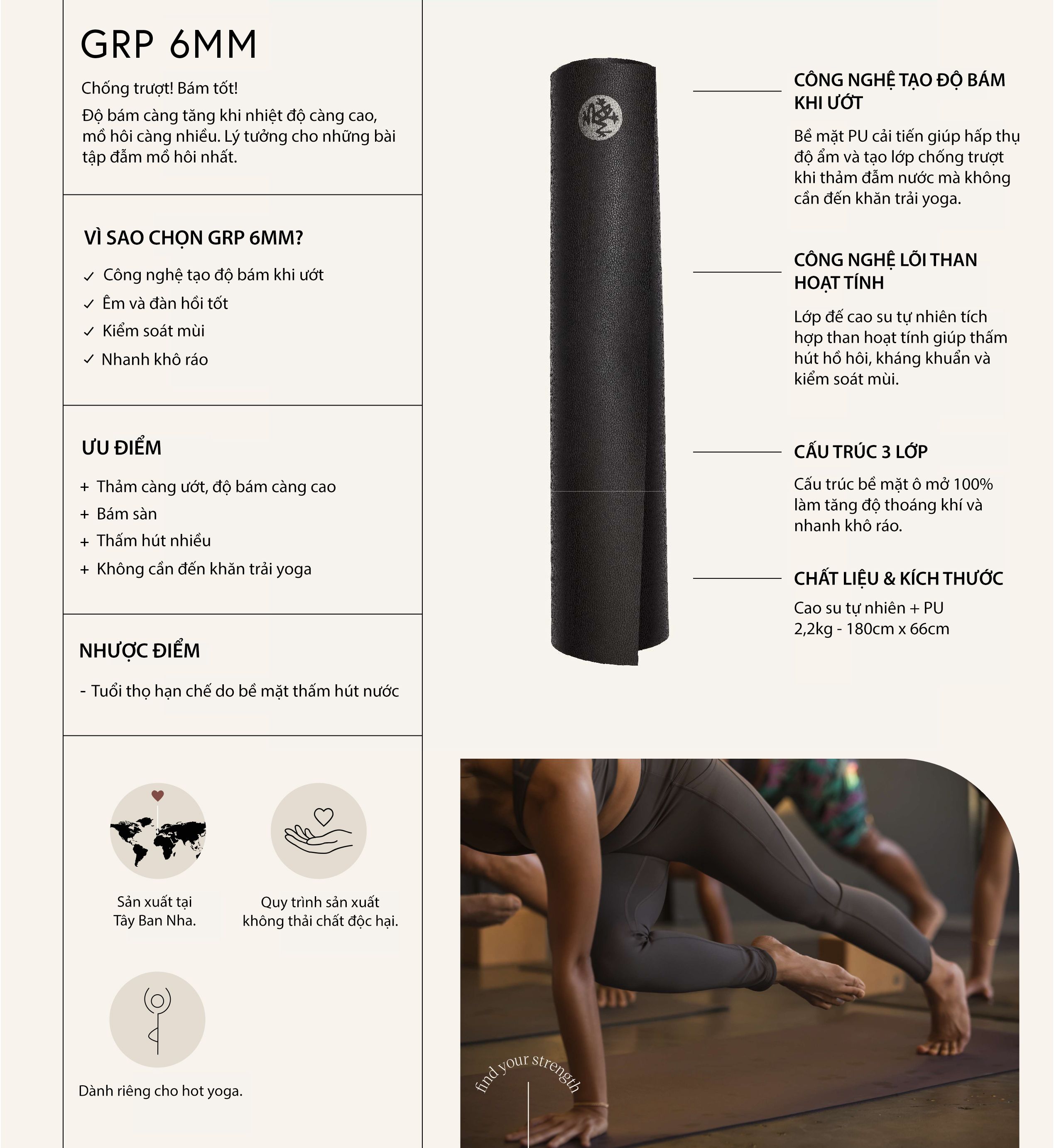 Thảm Tâp Yoga Manduka GRP 6mm