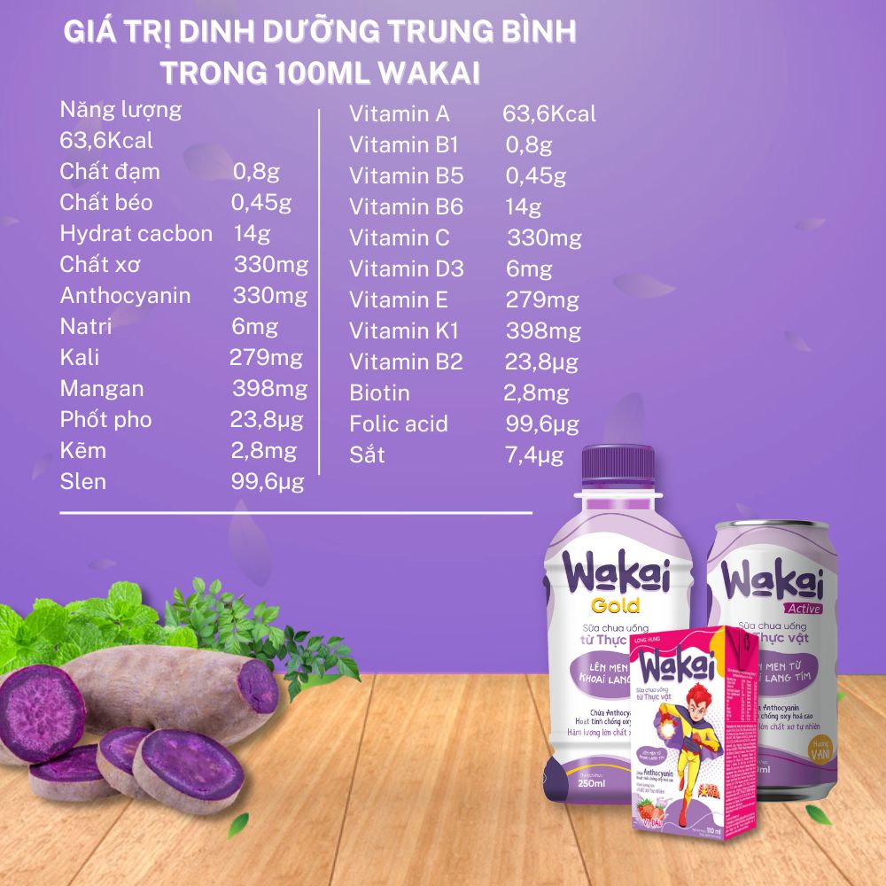 Barrel 24 bottle milk plant Wakai Gold (250ml x 24 bottle)