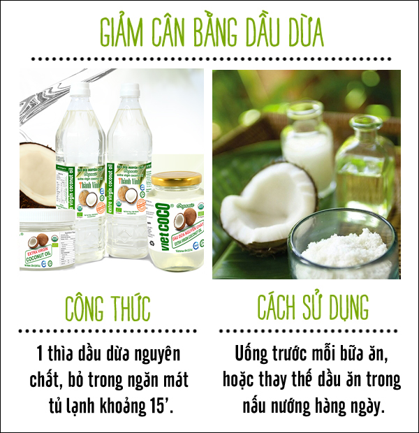 Dầu Dừa Nguyên Chất Organic Vietcoco - Hũ 60ml