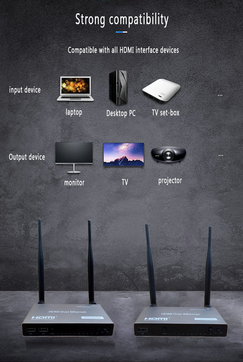 Bộ thu phát tín hiệu HDMI không dây