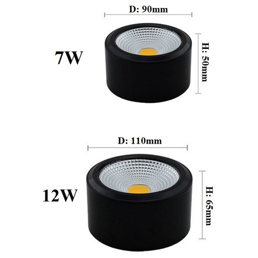 Đèn lon nổi 7w/12w, đèn ống bơ trang trí nội thất mẫu mới