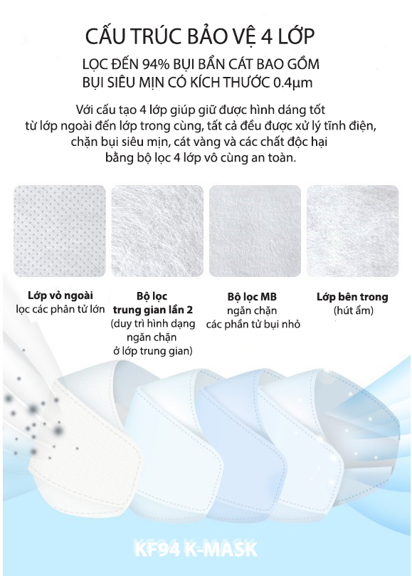 50 CÁI KHẨU TRANG HÀN QUỐC KF94 K-MASK