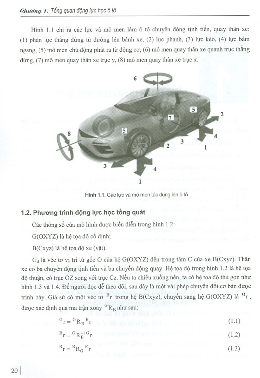 Động Lực Học Ô Tô