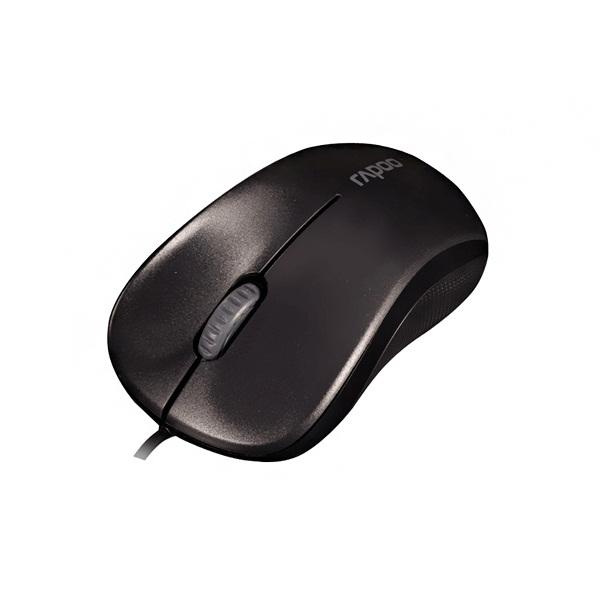 Chuột vi tính Rapoo N1130 có dây