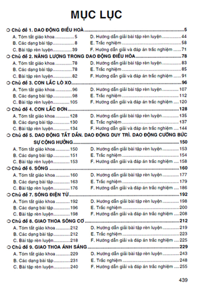 SÁCH THAM KHẢO VẬT LÍ 11 (DÙNG CHUNG CHO CÁC BỘ SGK HIỆN HÀNH)