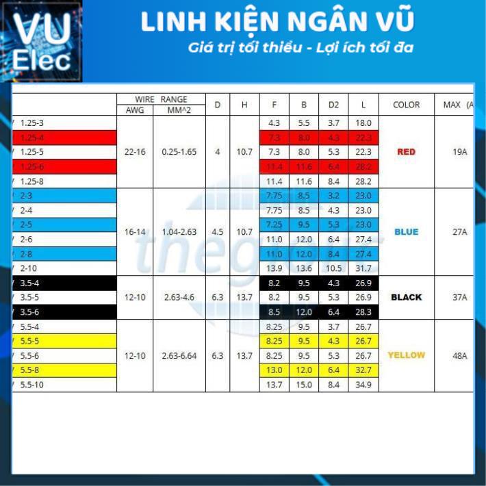 Đầu COS Y SV5.5-5