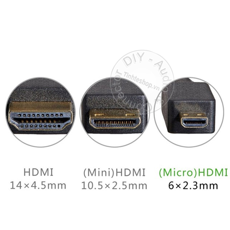 Cáp Micro HD sang HDMI 4K 60Hz 0.25M đến 1.5M Cáp HDMI cho máy ảnh Camera