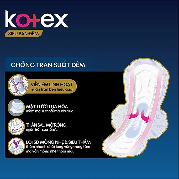 Băng vệ sinh Kotex Siêu Ban Đêm 35cm 3 miếng