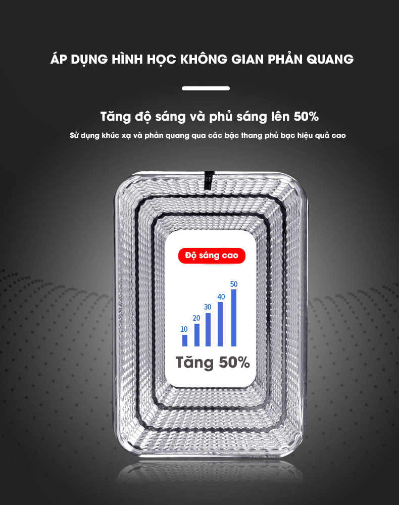 Chóa đèn năng lượng mặt trời đủ kích thước