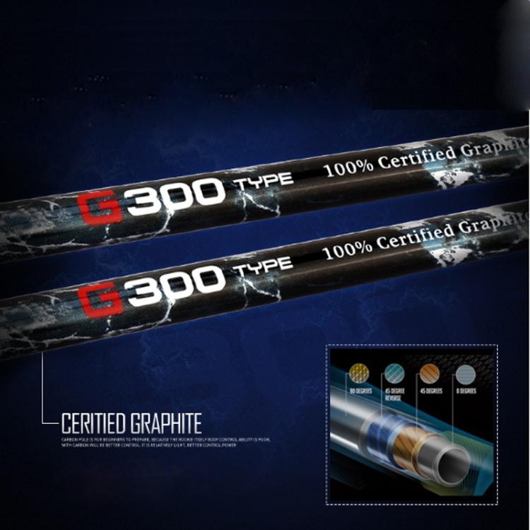 GẬY SẮT SỐ 7 - PGM G300 GOLF IRON - TIG025