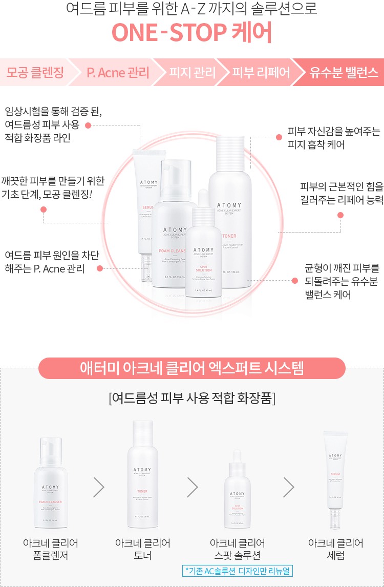 Serum chăm sóc da mụn Atomy Acne Clear Spot Solution