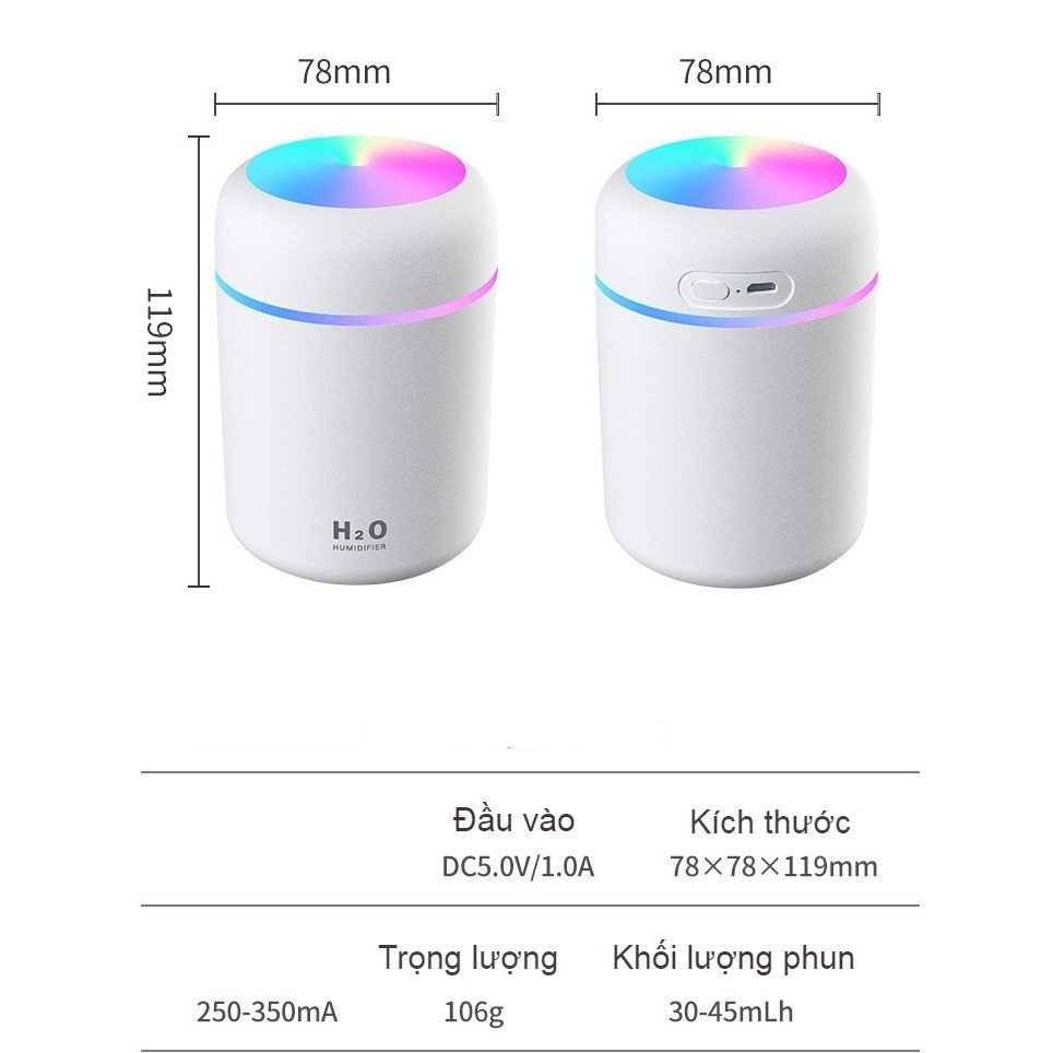 ( Tặng 1 Tinh Dầu ) Máy Xông Tinh Dầu HUMI H2O 300Ml Máy Phun Sương Tạo Ẩm Máy Khuếch Tán Tinh Dầu Khuếch Tán Tạo Hương Thơm Cho Phòng Ngủ & Trên Ôtô  Giúp Duyệt Khuẩn Và Muỗi Đèn Xông Tinh Dầu H2O Có Led 7 Màu Thay Đèn Ngủ