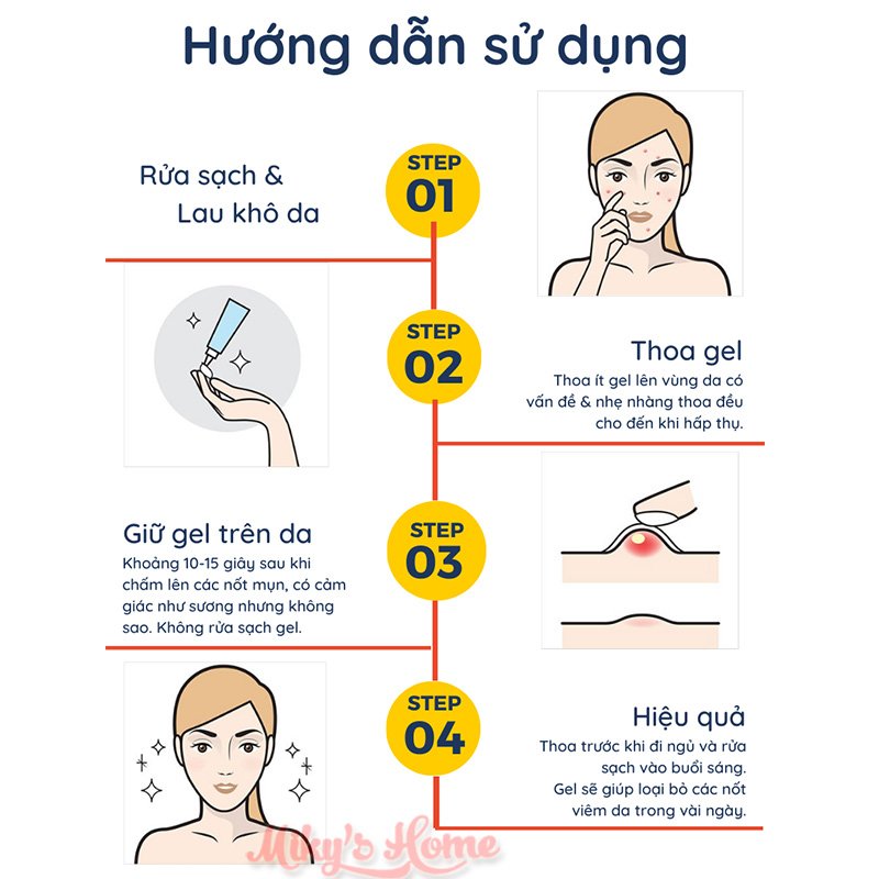 Gel Chấm Mụn T-Zone 8ml