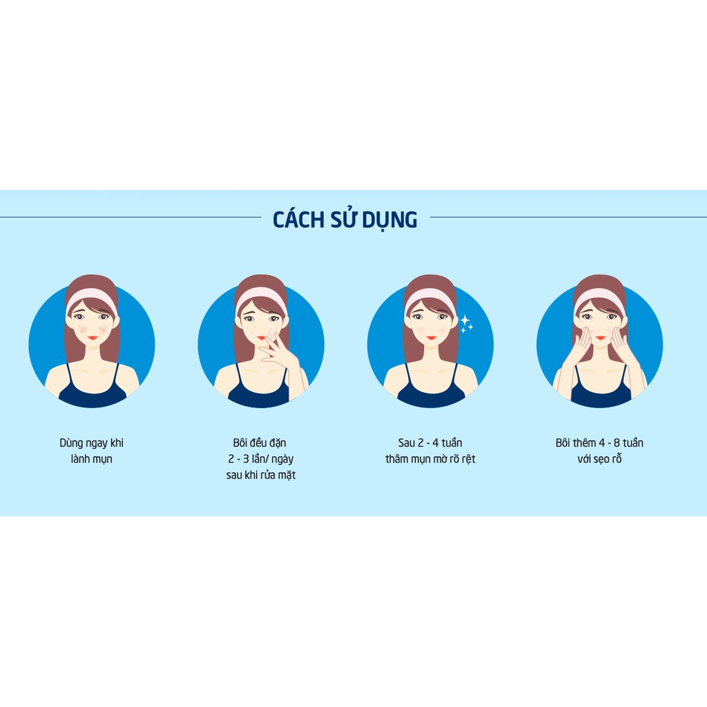 HIRUSCAR POST ACNE (TUÝP 5/10gr) - GEL LÀM MỜ SẸO VÀ THÂM MỤN [Hirusca, post acnes, postacne]