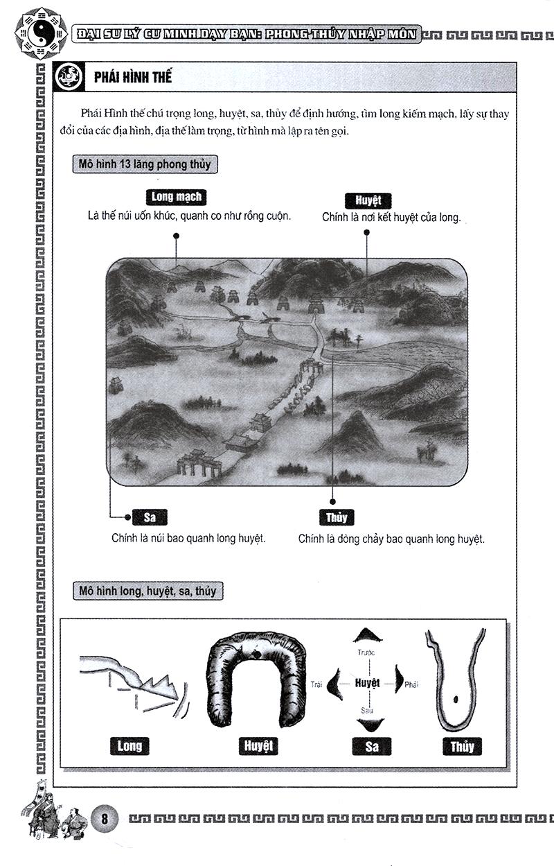 Sách phong thủy - Phong Thủy Nhập Môn