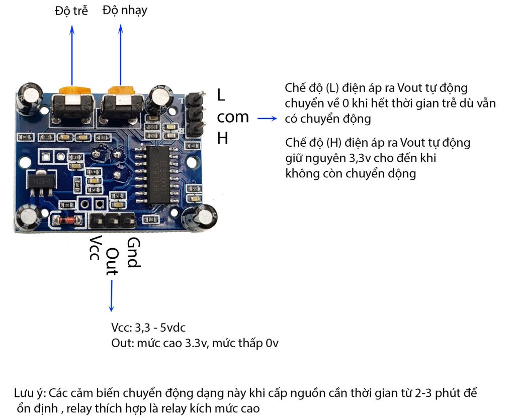Module Cảm Biến Chuyển Động PIR HC-SR501 (Cảm Biến Thân Nhiệt)