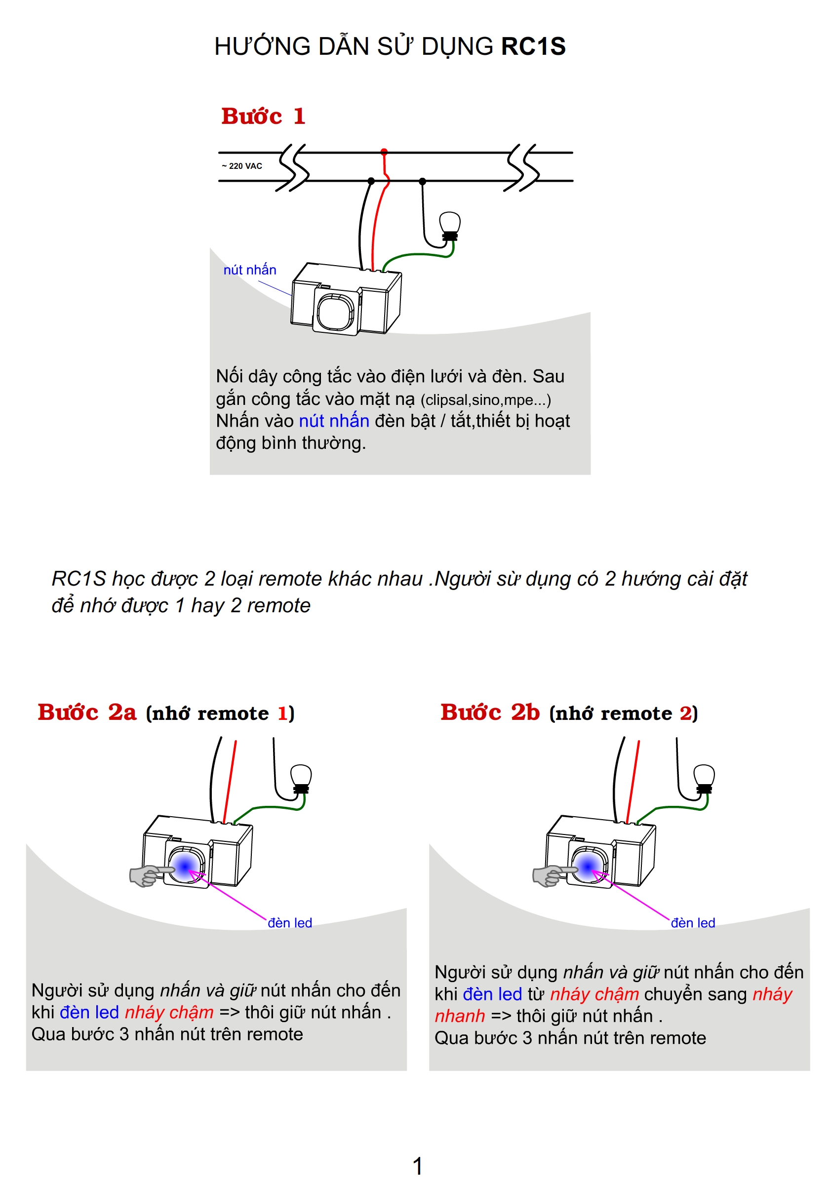 Hạt công tắc điều khiển từ xa RF TPE - RC1S