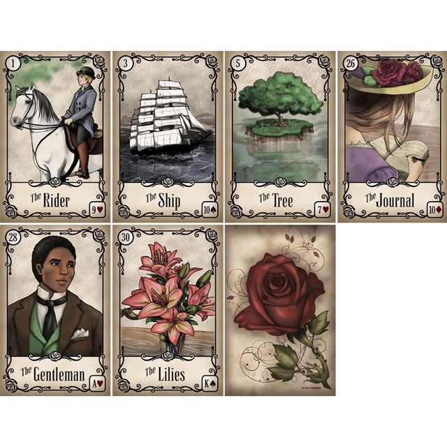 Bài Under the Roses Lenormand