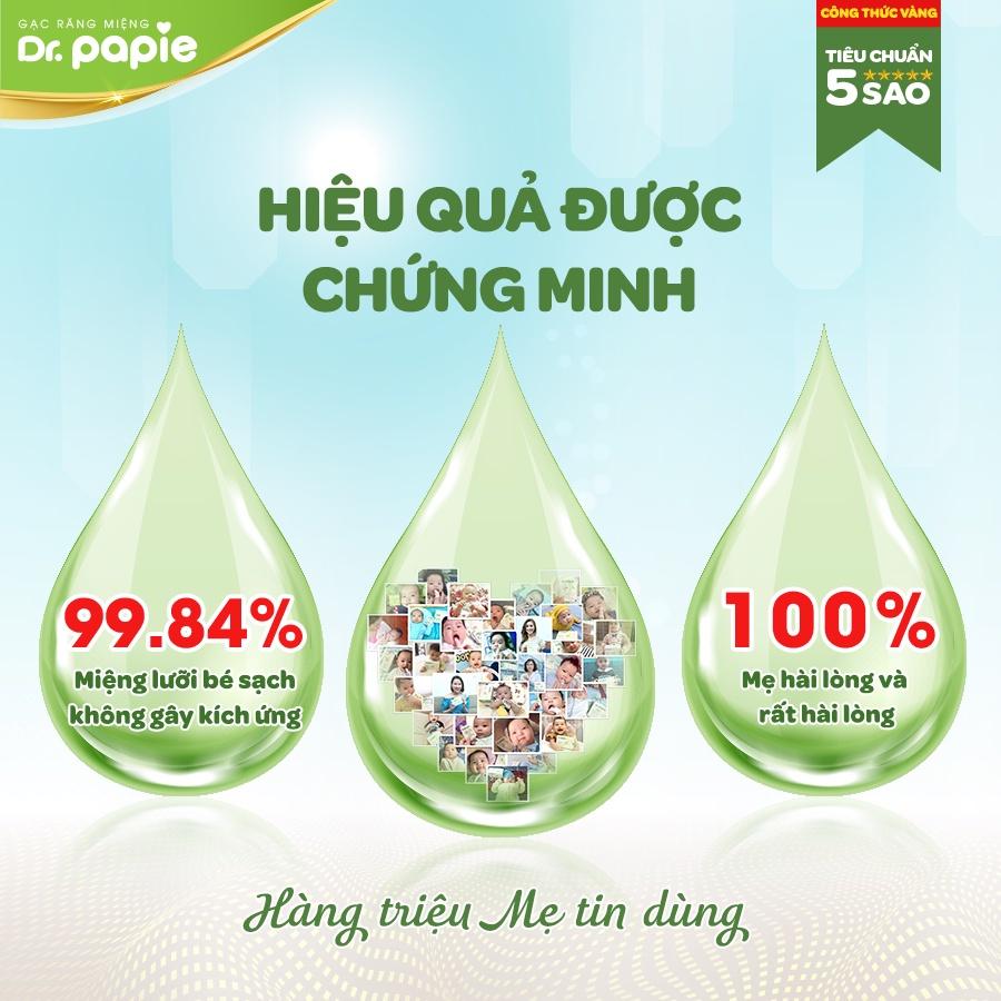 Gạc Rơ Lưỡi Dr.Papie - 30Gói/Hộp