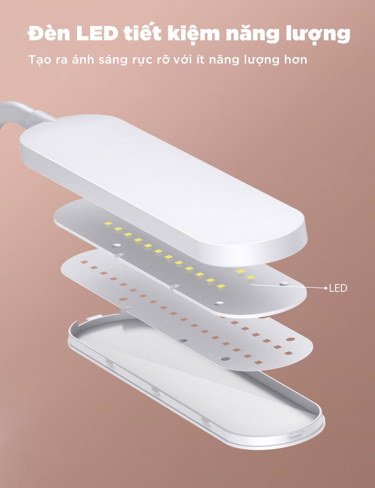 Đèn LED để bàn thông minh Taotronics TT-DL1009