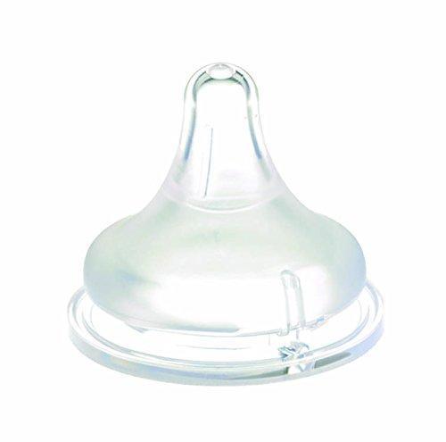 Núm Ty Lansinoh Momma size S 0-3 tháng ( giá bán lẻ 1 chiếc)