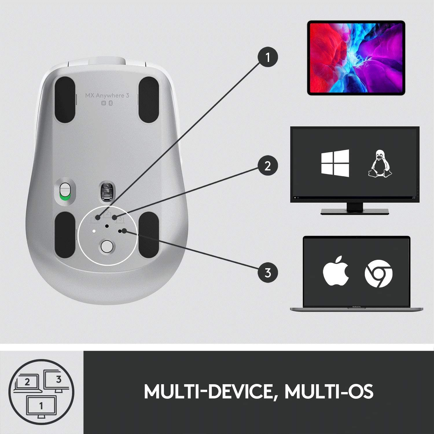 [HCM]Chuột không dây bluetooth Logitech MX Anywhere 3S (màu xám) - hàng chính hãng