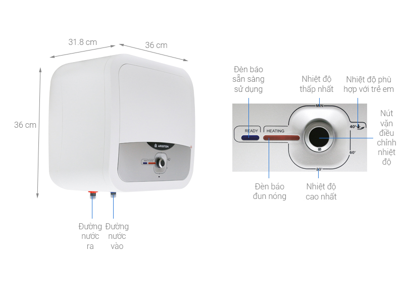 Máy nước nóng Ariston 15 lít AN2 15 RS 2.5 FE (Giá áp dụng giao tại HN, HCM& các tỉnh liên hệ shop)