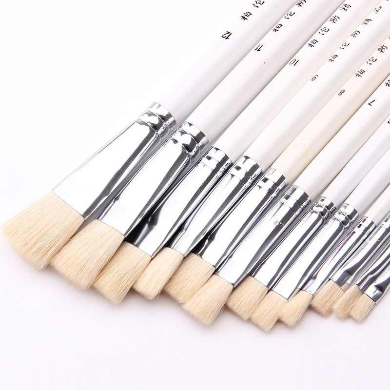 Cọ Vẽ Lông Thỏ Cao Cấp Các Size