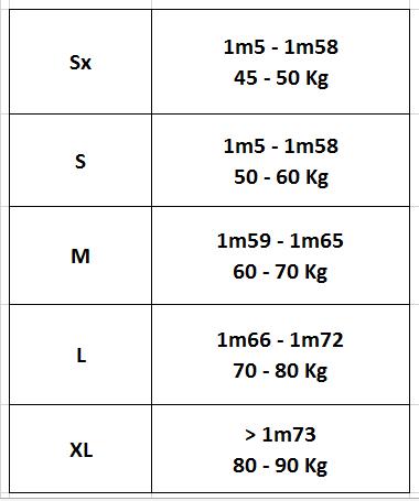 Áo thun cổ tròn nam Gap ( màu đen, size SX, S, M, L )