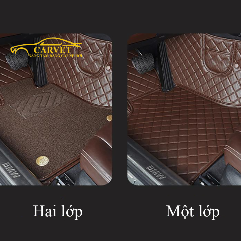 Thảm lót sàn ô tô da pu kèm thảm rối chống bẩn cho Hyundai Kona