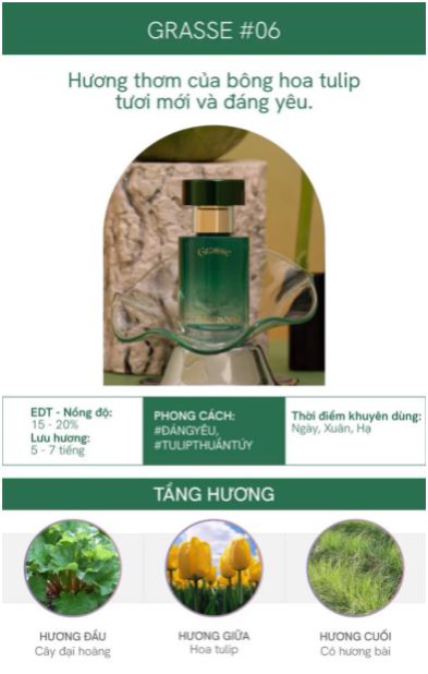 Nước Hoa Dạng Xịt De Memoria 30ml