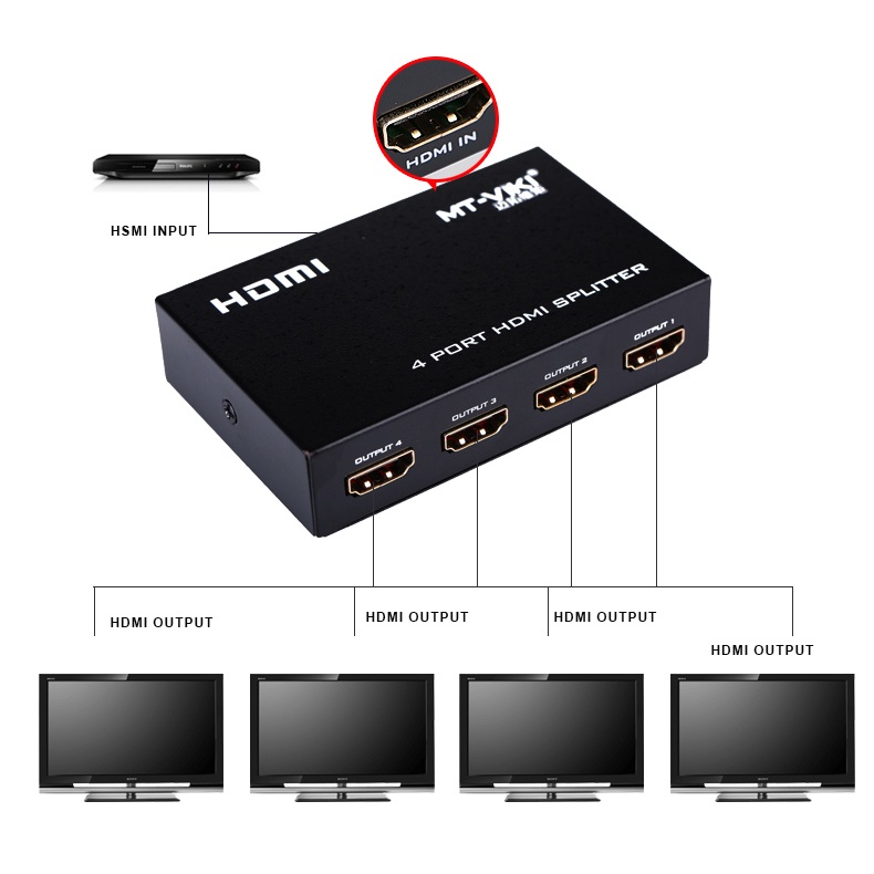 Bộ Chia HDMI 1 Ra 4 VIKI MT-SP104M