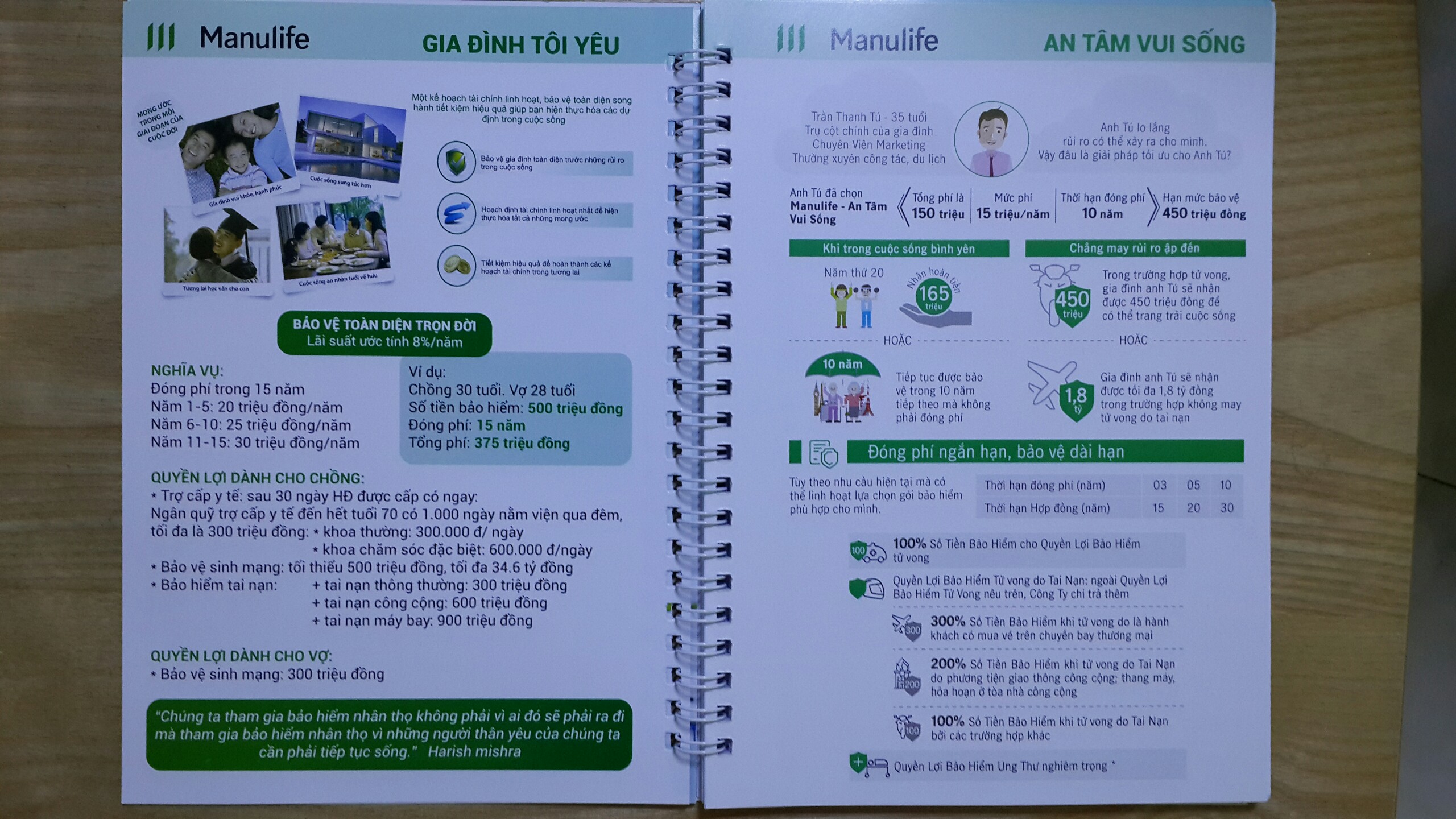 Sổ lò xo quà tặng Manulife