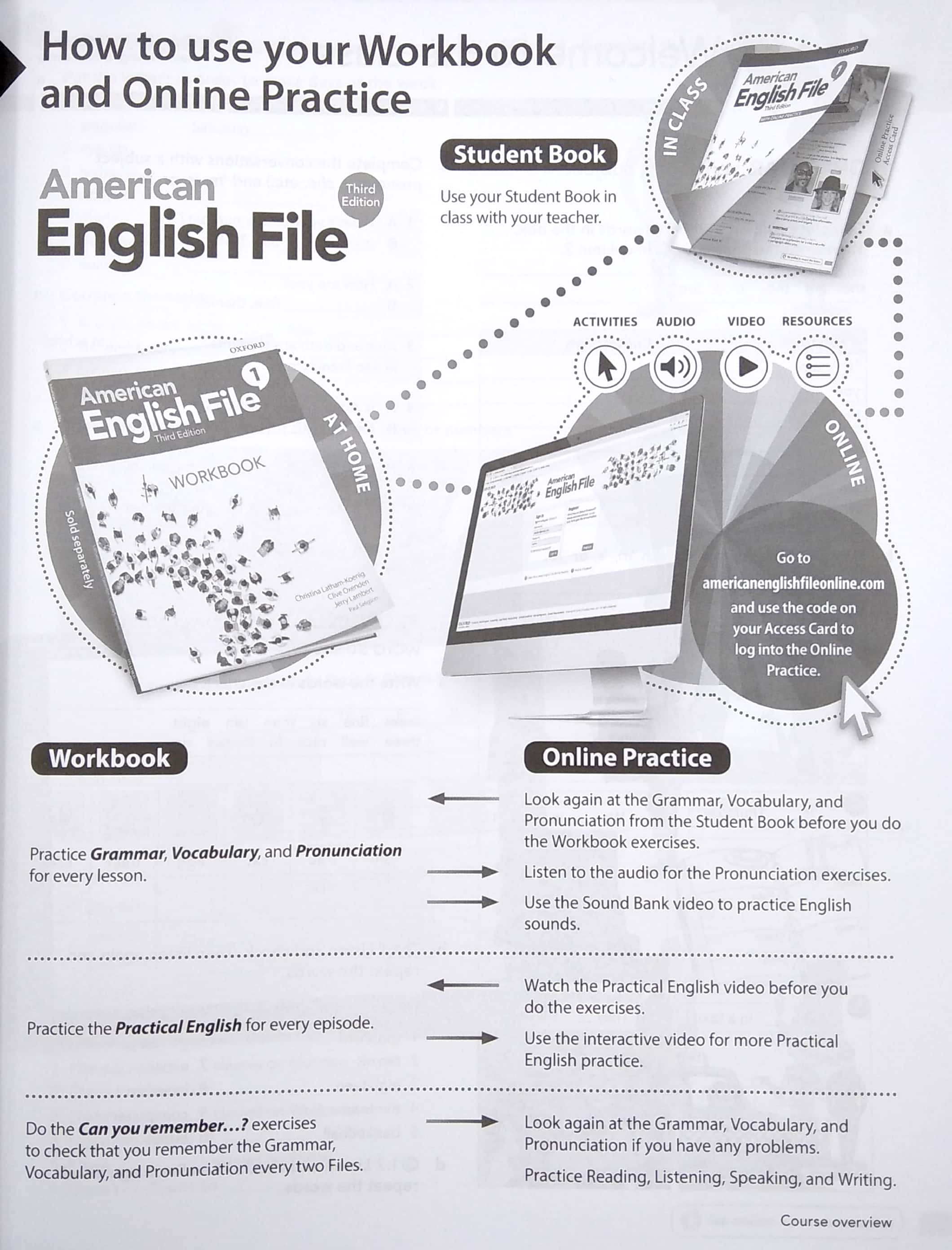 Sách Ngoại Văn - Fahasa - American English File 3th Edition 1. Workbook Without Answer Key