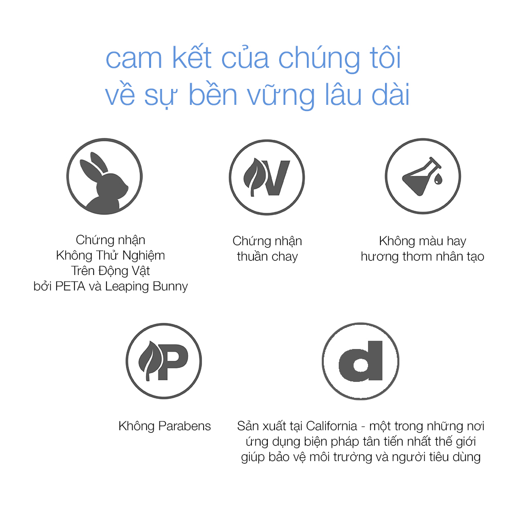 [Hàng tặng không bán] Gói sample Daily Glycolic cleanser x1