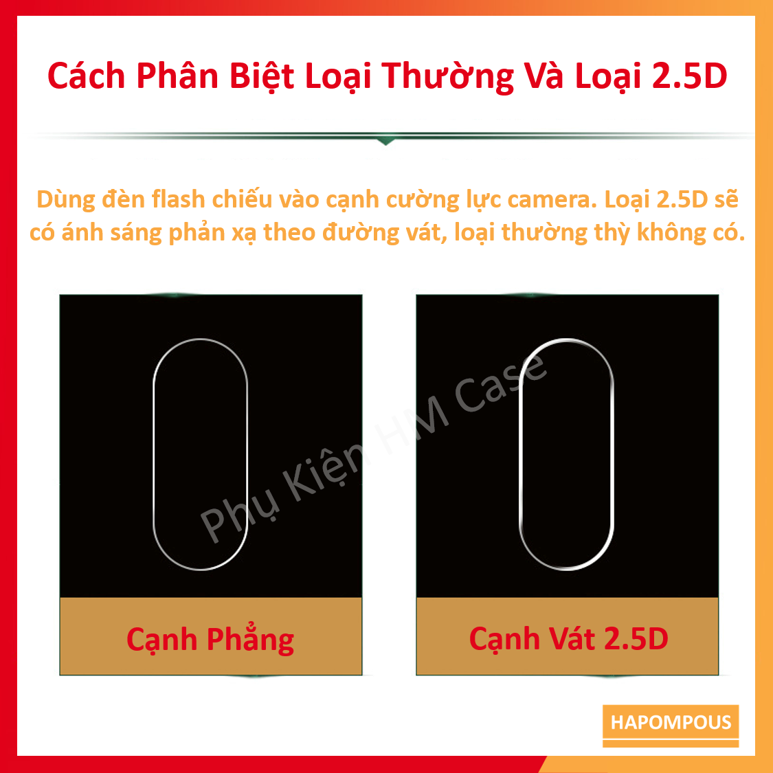 Kính Cường Lực Camera Xiaomi Mi Pad 5 / Mi Pad 5 Pro