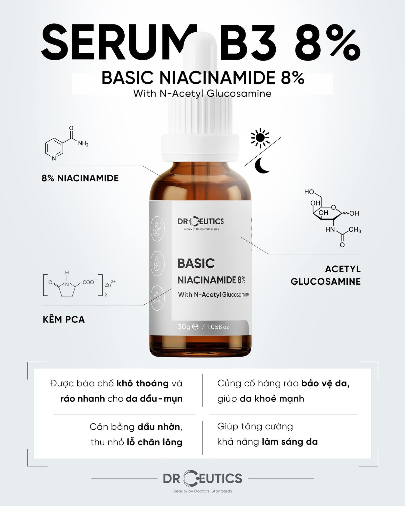 Tinh Chất Cho Da Dầu Mụn DrCeutics Niacinamide 8% Basic 30g