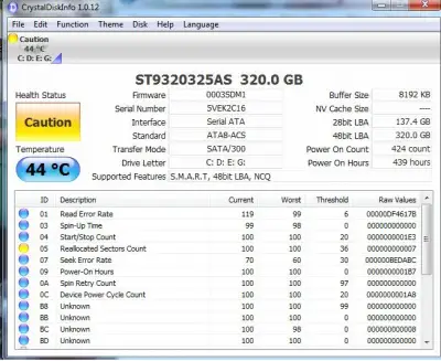 Ổ Cứng HDD Máy tính PC chuẩn SATA 250G Caution Kĩ Thuật