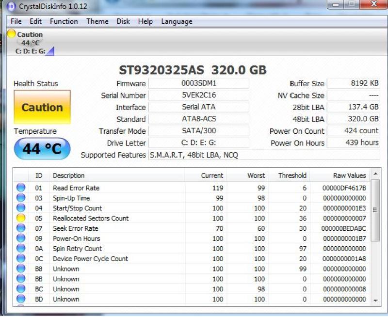 Bảng giá Ổ Cứng HDD Máy tính PC chuẩn SATA 250Gb 320Gb Caution Kĩ Thuật Phong Vũ