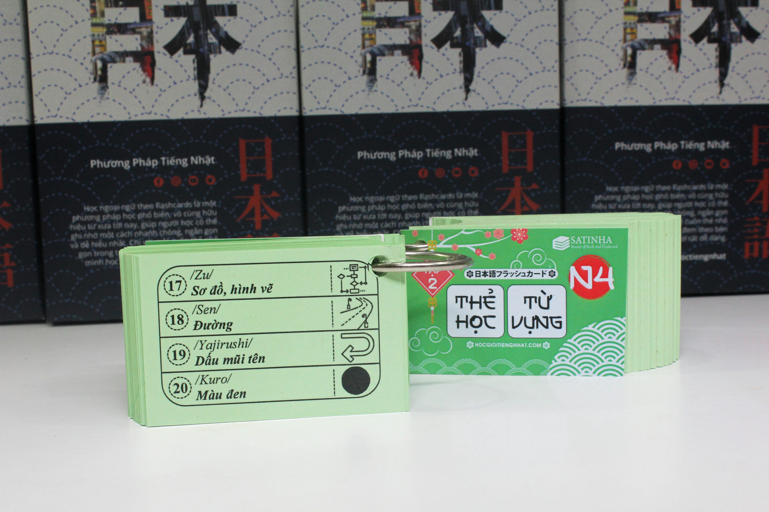 FLASHCARD - THẺ HỌC TỪ VỰNG N4 - 2 XẤP BẢN MỚI