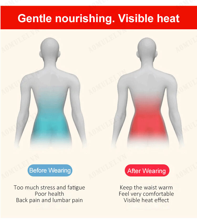 aomulei Adult anti-hunchback posture correction invisible back correction belt