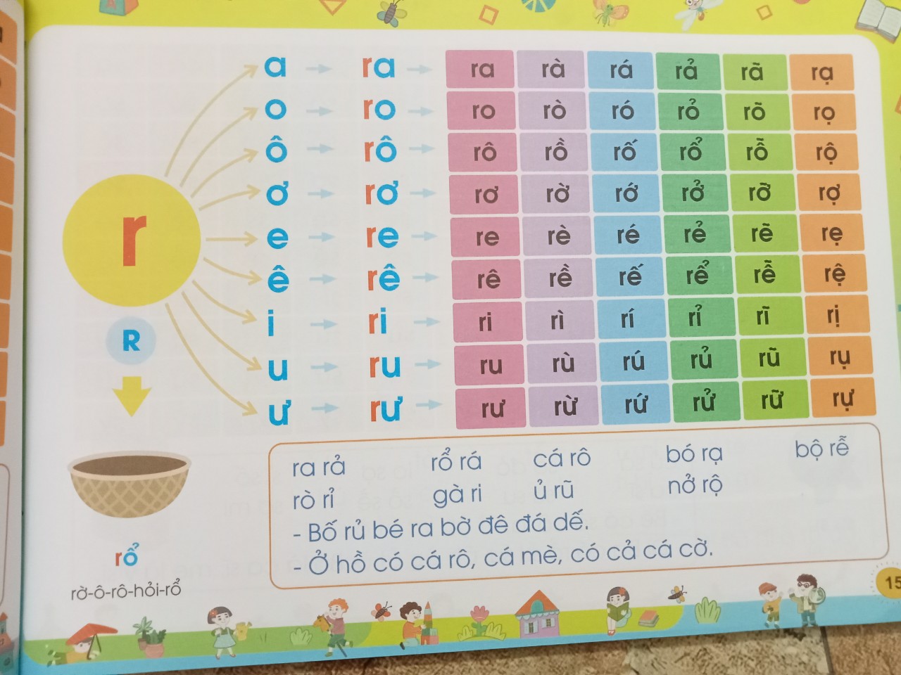 Đánh vần tiếng việt 5.0