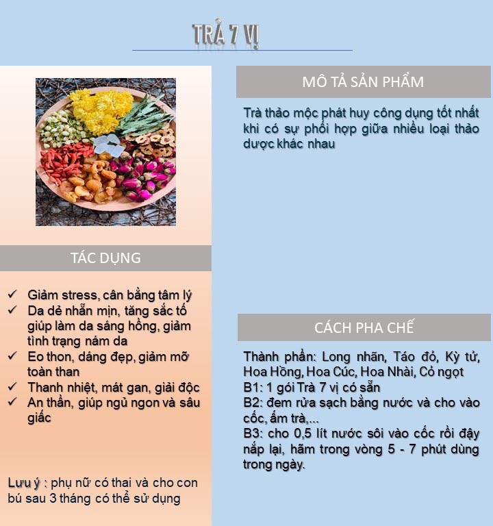 Set 30 gói Trà Hoa 7 Vị, Trà Thảo Mộc (Long nhãn -Táo đỏ -Kỳ tử -Hoa Hồng -Hoa Cúc -Hoa Nhài -Cỏ ngọt)